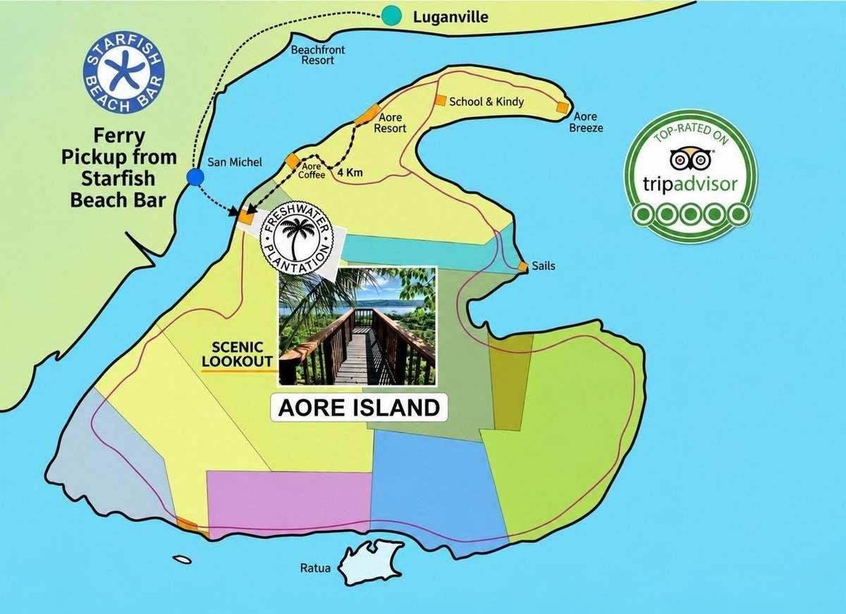 Map showing the route from Luganville via Starfish Beach Bar to Freshwater Plantation on Aore Island